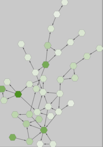 functional-proteomics_analysis